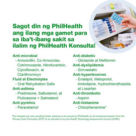 Philhealth Konsulta Package .